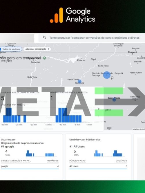 agencia-meta-ex-agencia-de-marketing-digital-em-pato-branco-parana (11)