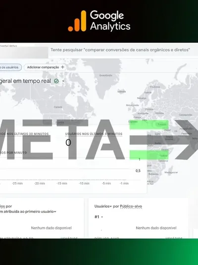 Google Analytics - Captura e Análise de Dados
