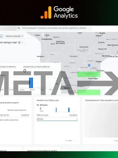 Google Analytics - Captura e Análise de Dados