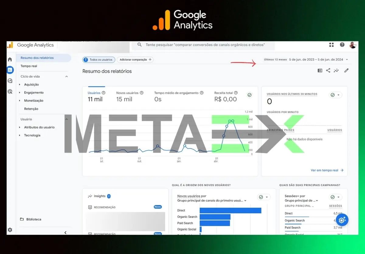 Google Analytics - Captura e Análise de Dados