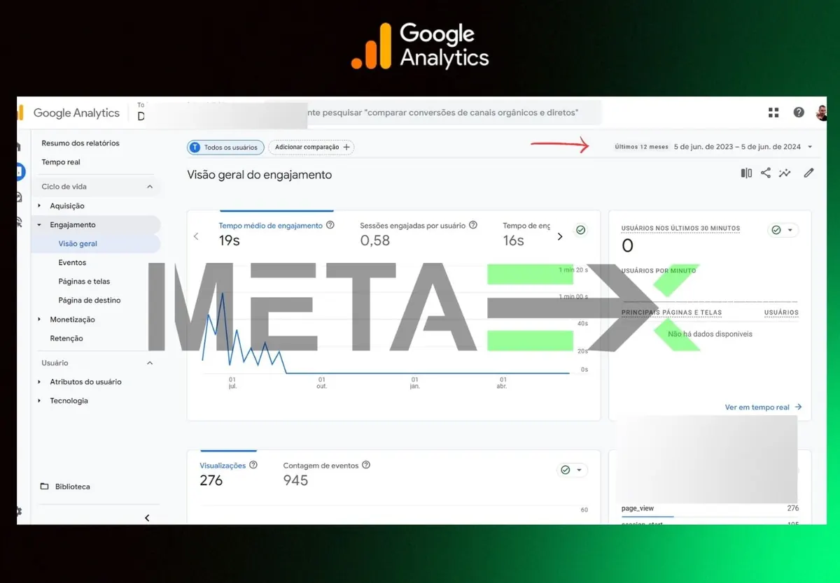 Google Analytics - Captura e Análise de Dados