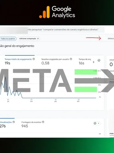 Google Analytics - Captura e Análise de Dados