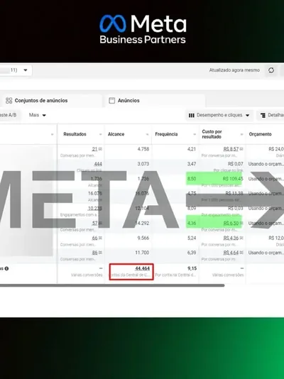 Investimento Facebook Ads - R$ 1.941,29 - Junho 2024