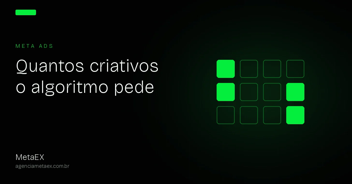 Quantos criativos o Advantage+ realmente precisa para funcionar