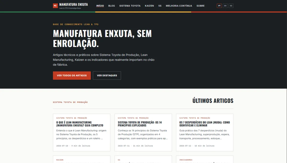 Página inicial do site Manufatura Enxuta